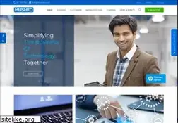 Sites similar to mushko.com