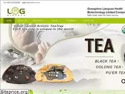 Sites similar to mushroomcn.com