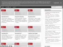Sites similar to music-all-dl.blogspot.com