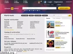 Sites similar to music-bazaar.me