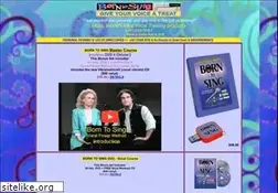Sites similar to music-world.com