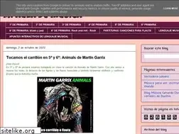 Sites similar to musicagdb.blogspot.com