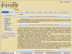 Sites similar to musicalarhive.ru