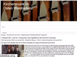 Sites similar to musicanera.de