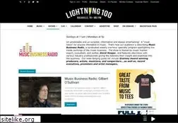 Sites similar to musicbusinessradio.com