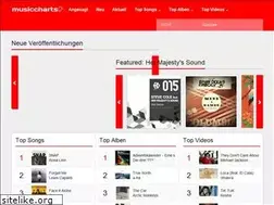 Sites similar to musiccharts.ch