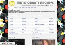 Sites similar to musicchartsarchive.com