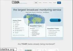 Sites similar to musicdna.com