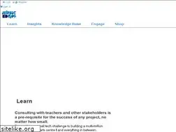 Sites similar to musicednet.com