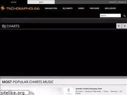 Sites similar to musicfans.space