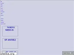 Sites similar to musicgear.blog