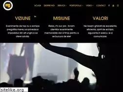 Sites similar to musicgear.ro