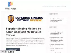 Sites similar to musichedge.com