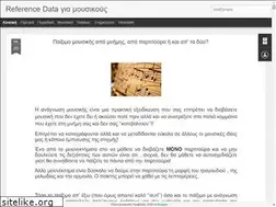 Sites similar to musiciandata.blogspot.com