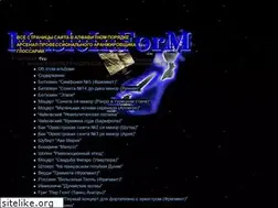 Sites similar to musicinform.narod.ru