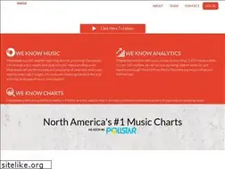 Sites similar to musicinfosystems.com