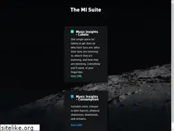 Sites similar to musicinsights.com