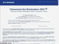 Sites similar to musiclx.lu