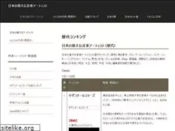 Sites similar to musicmachine.jp