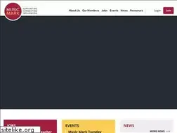 Sites similar to musicmark.org.uk