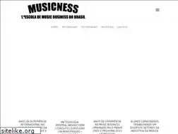 Sites similar to musicness.net