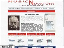 Sites similar to musicnovatory.com