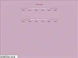 Sites similar to musicseek.info