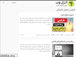 Sites similar to musictest.tech