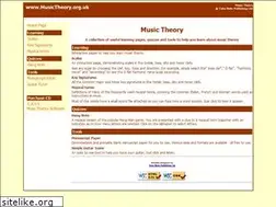 Sites similar to musictheory.org.uk
