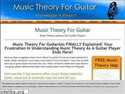 Sites similar to musictheoryforguitar.com