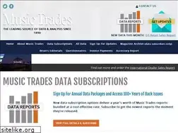 Sites similar to musictrades.com