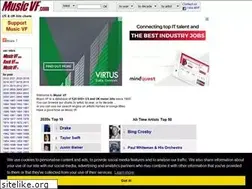 Sites similar to musicvf.com