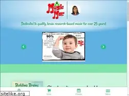 Sites similar to musicwithmar.com