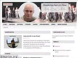Sites similar to musik-ist-mehr.de