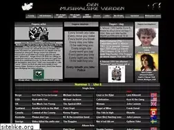 Sites similar to musikalske.net