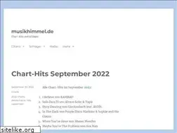Sites similar to musikhimmel.de