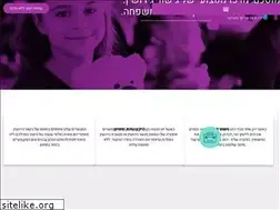 Sites similar to muskam.co.il