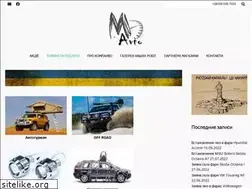 Sites similar to muskat.com.ua