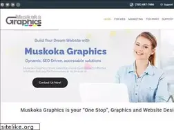 Sites similar to muskokagraphics.com