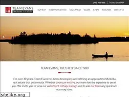 Sites similar to muskokalakesrealestate.com