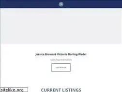 Sites similar to muskokarealestatenorth.com