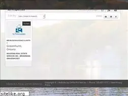 Sites similar to muskokarealestateservices.com