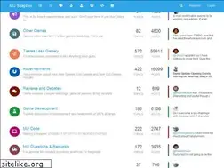 Sites similar to musoapbox.net