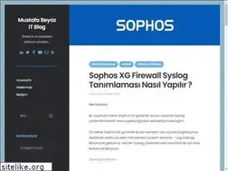 Sites similar to mustafabeyaz.com