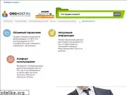 Sites similar to mustang.h1.ru