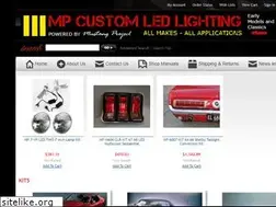Sites similar to mustangproject.com