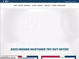 Sites similar to mustangsnation.com
