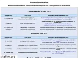 Sites similar to musterstimmzettel.de