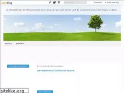 Sites similar to musulman-du-monde.over-blog.com