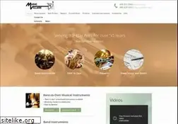 Sites similar to musvil.com